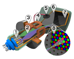 1960_cathode ray tube.png